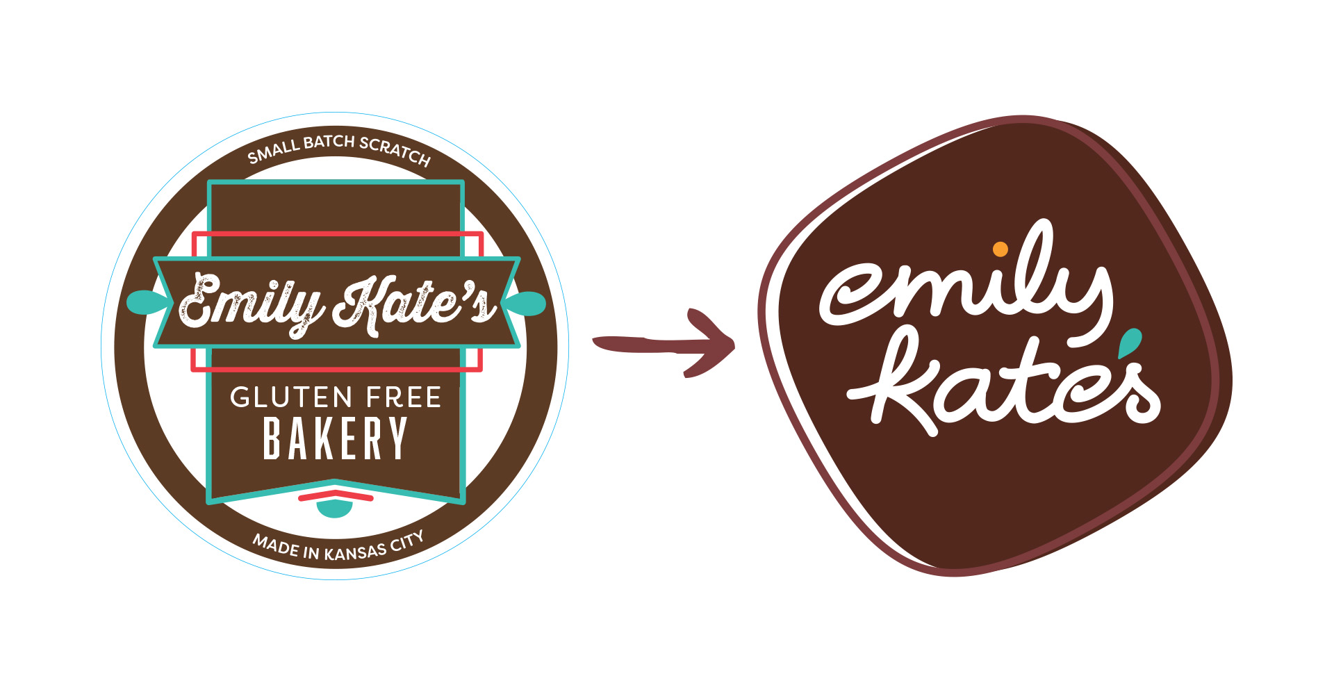 Logo-transformation